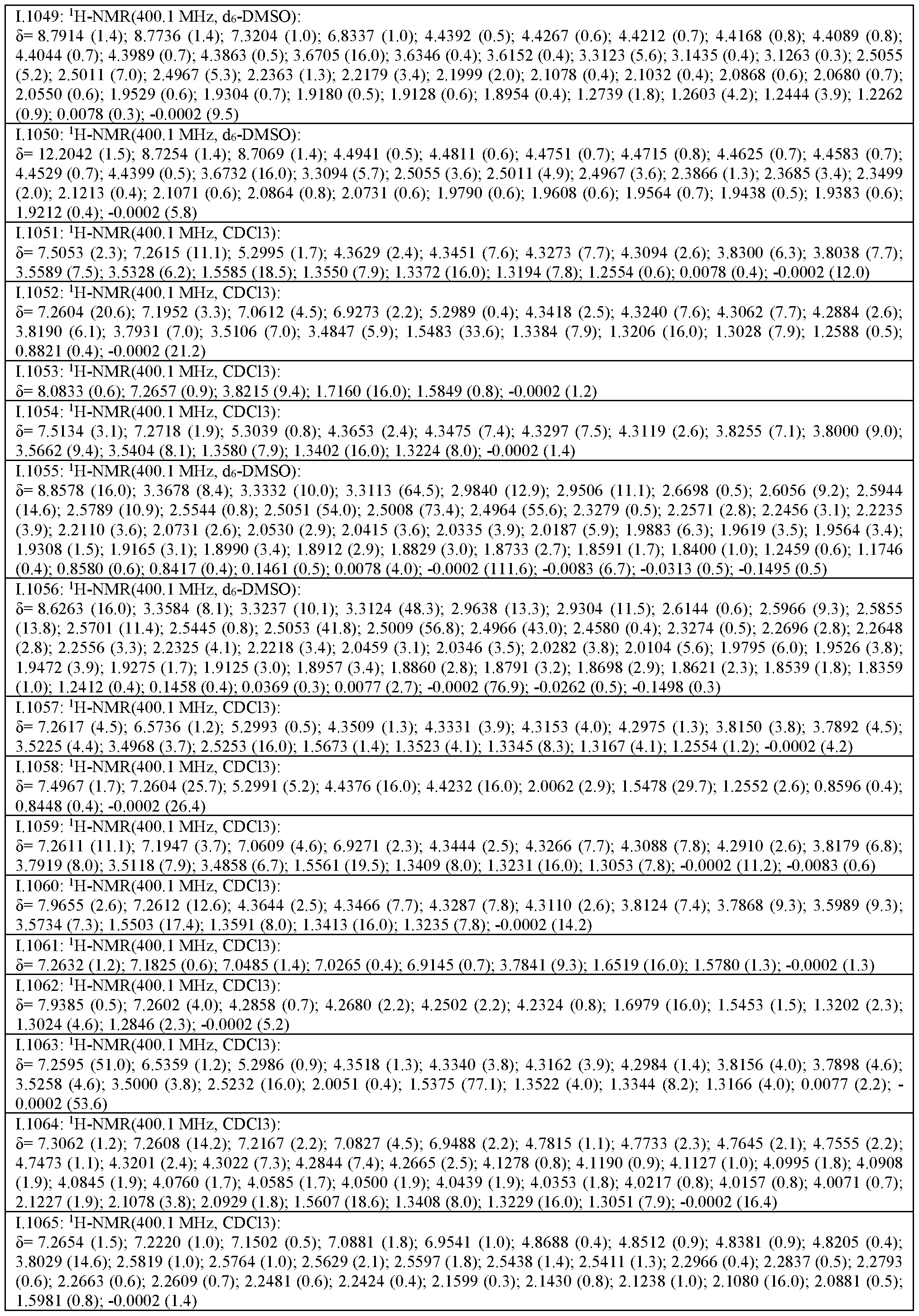 Figure imgf000231_0001