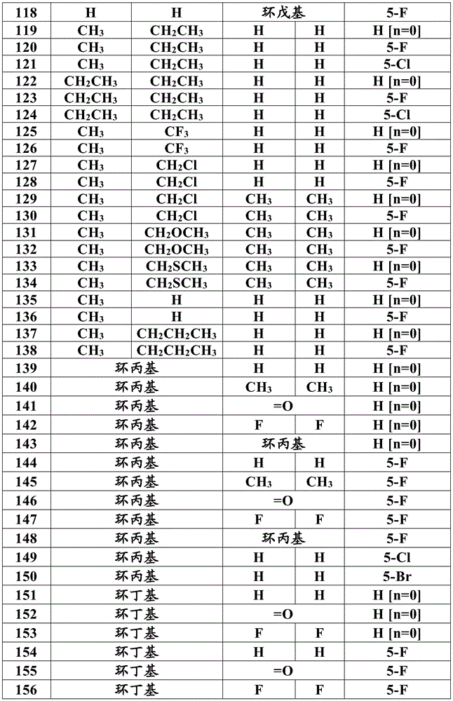 Figure BDA0002393306700000191