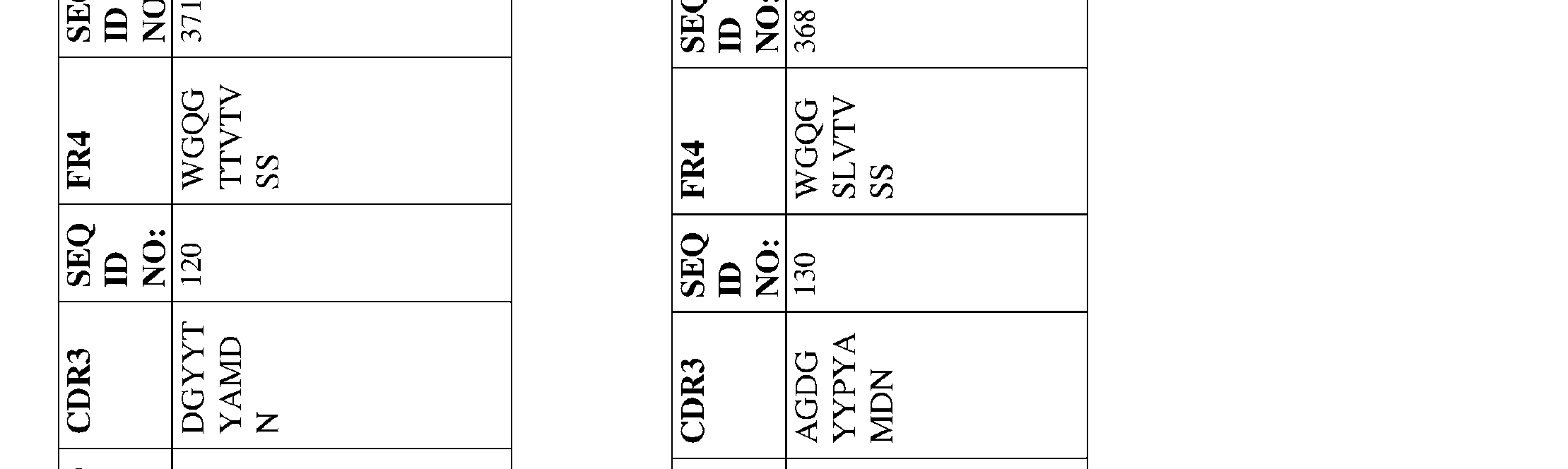 Figure imgf000094_0001
