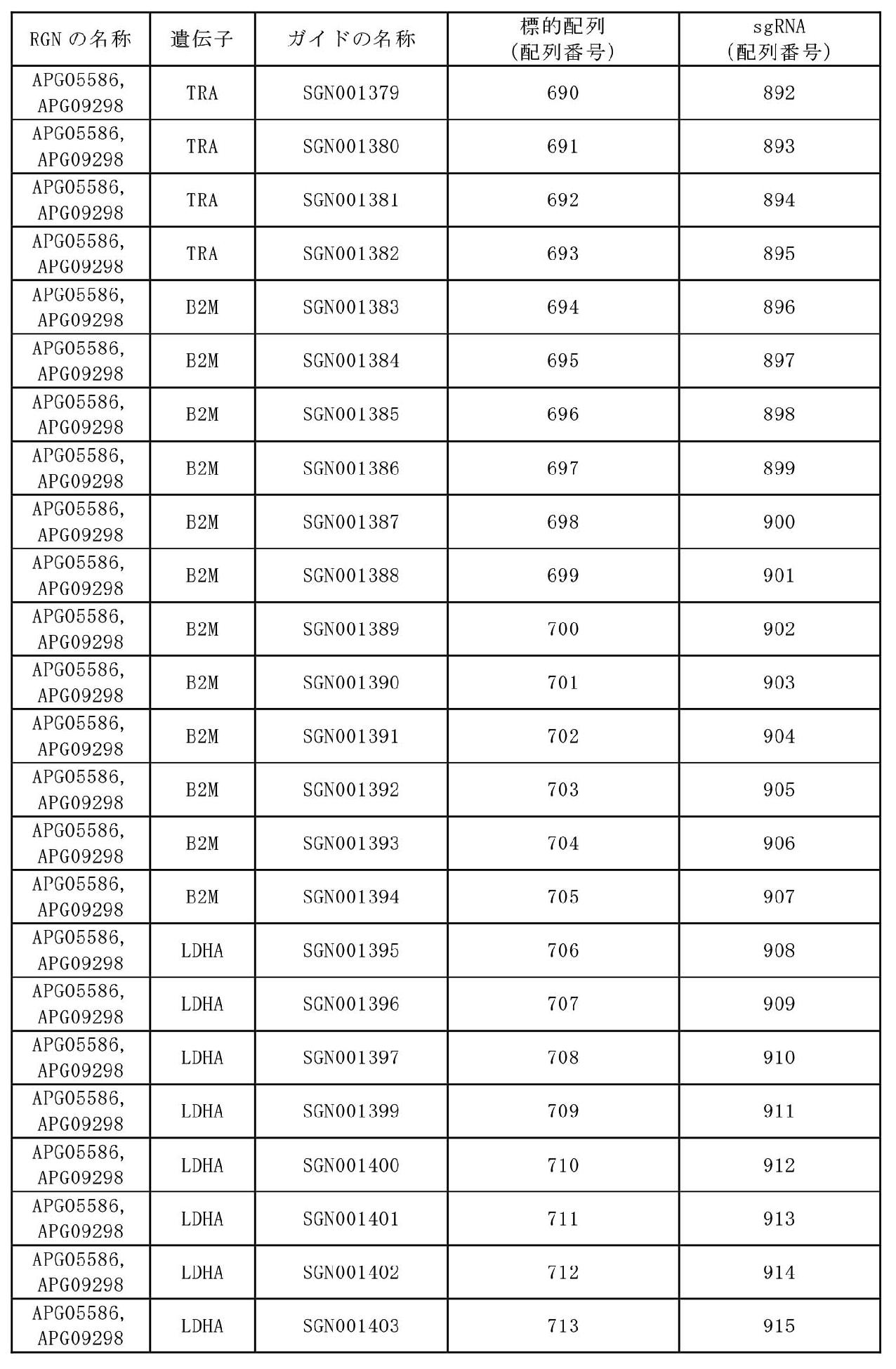 Figure 2023516226000006