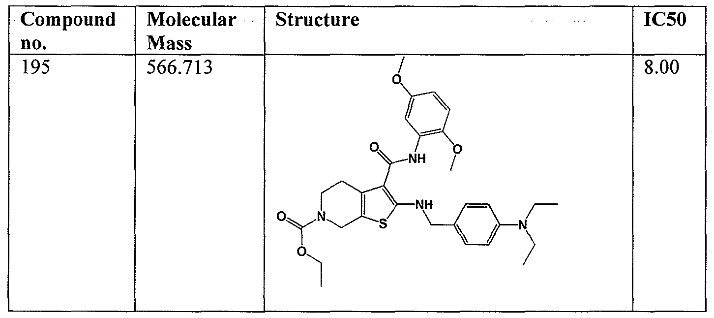 Figure imgf000084_0001