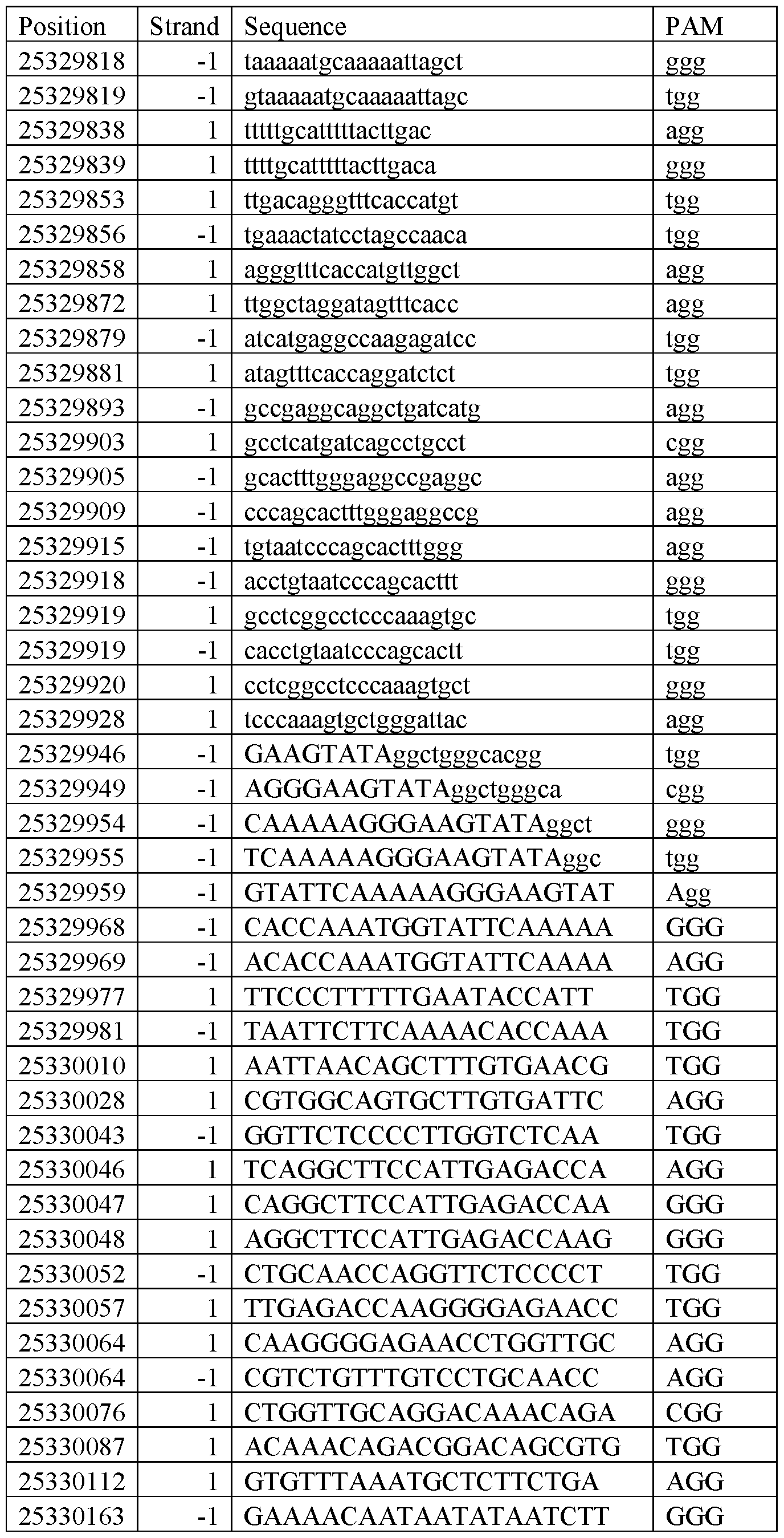 Figure imgf000237_0001