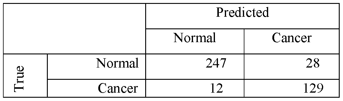 Figure imgf000038_0001