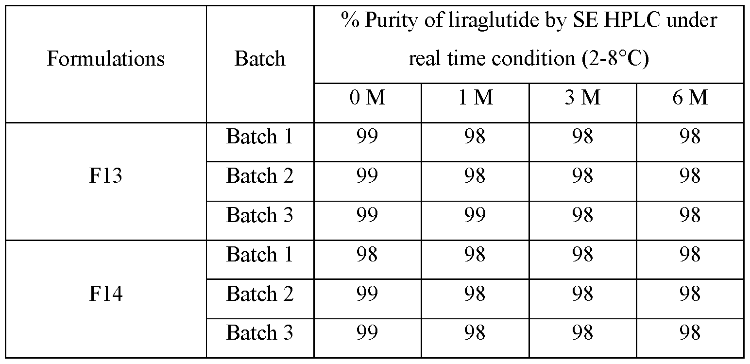 Figure imgf000030_0001