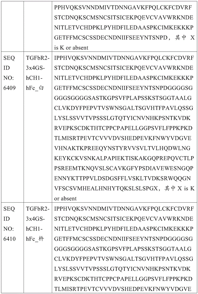 Figure BDA0003315030390004581