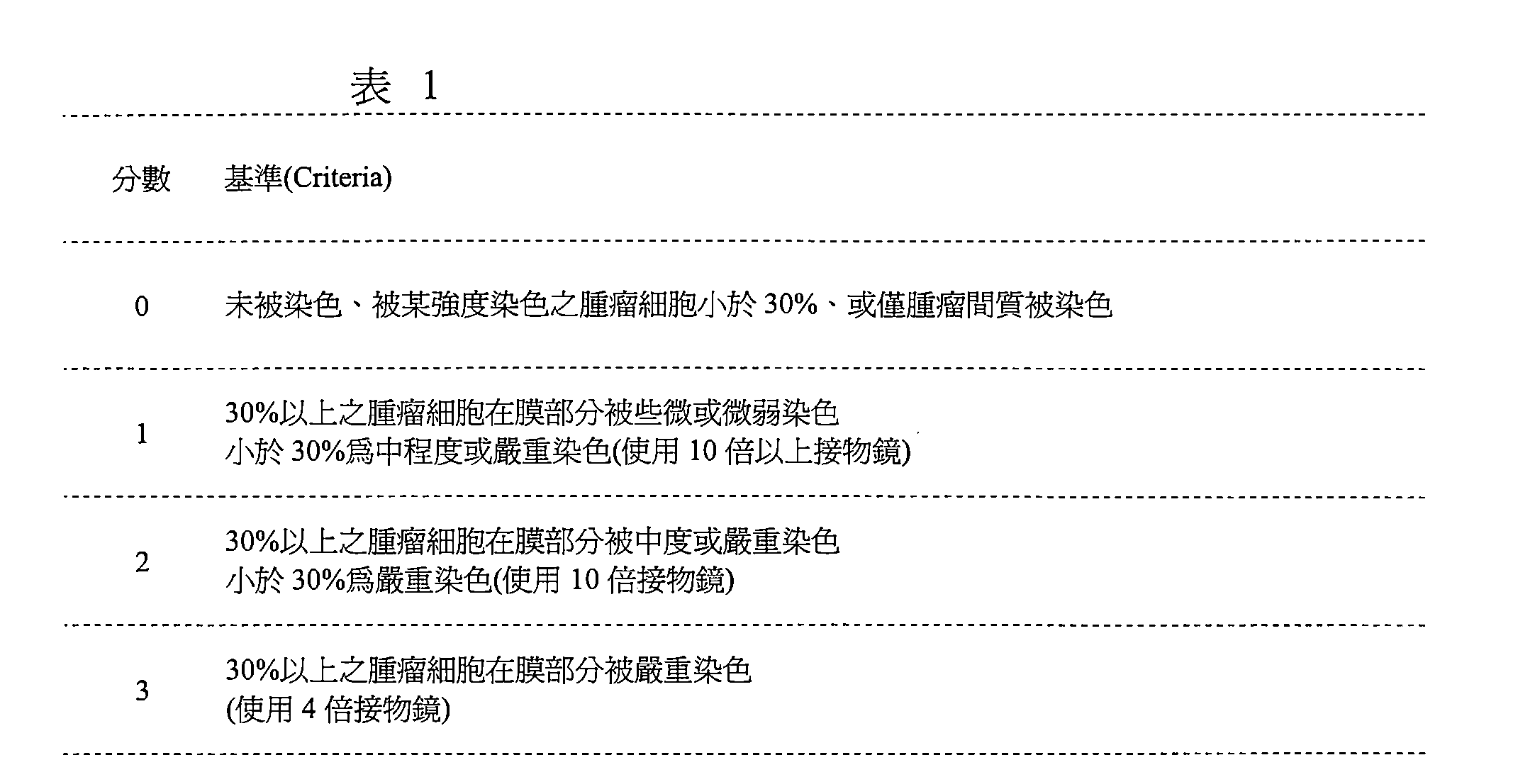 Figure 107110733-A0202-12-0040-2