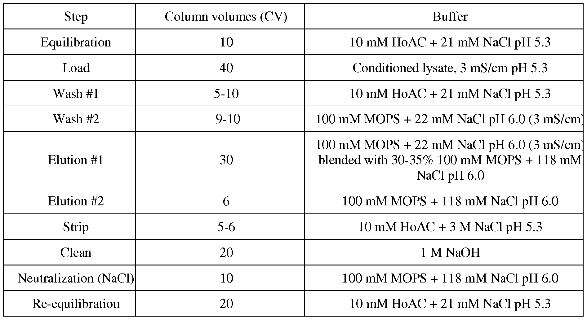 Figure imgf000083_0001