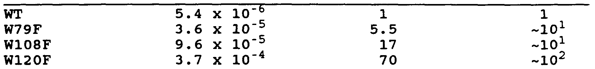 Figure imgf000032_0001