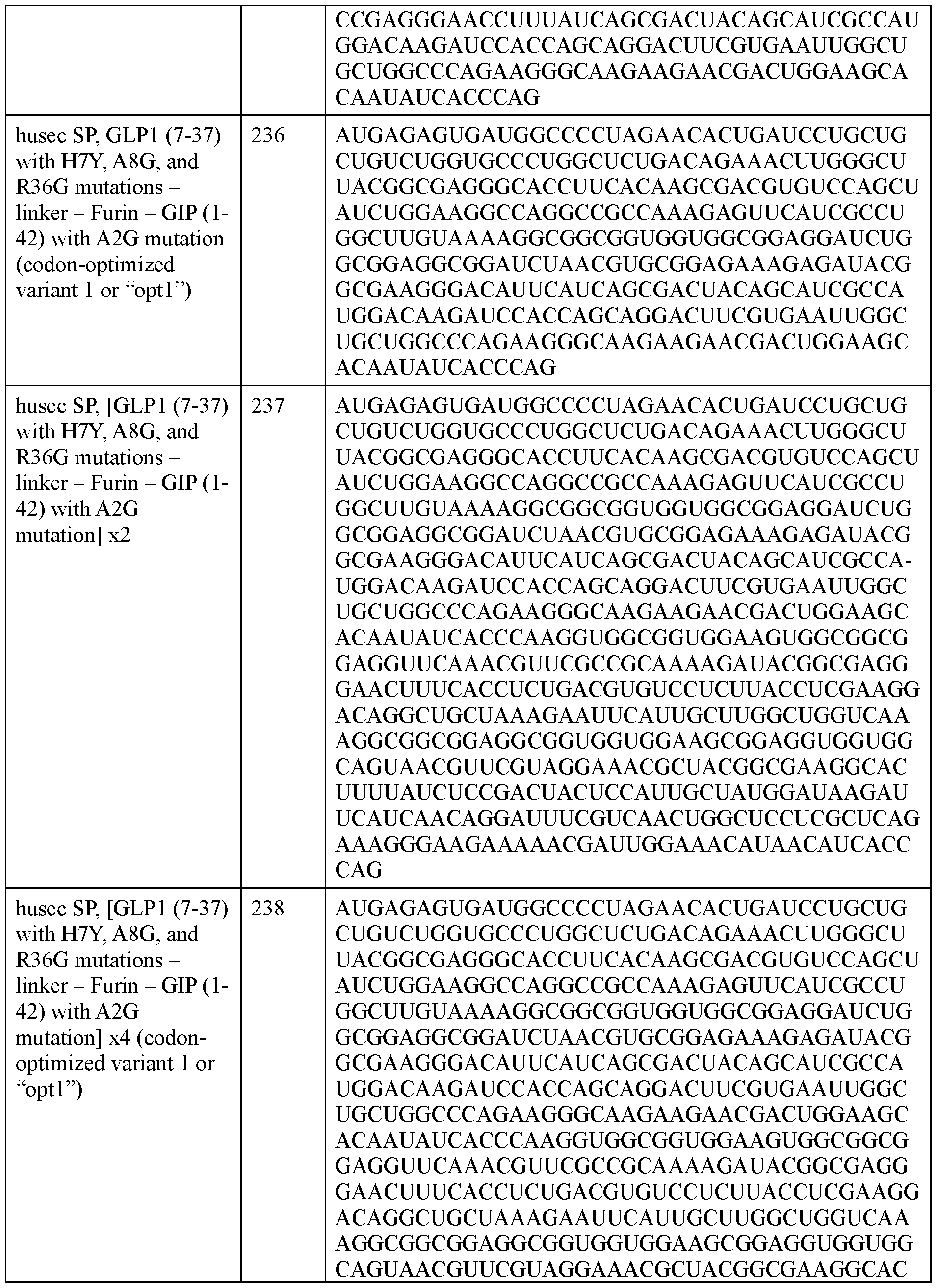 Figure imgf000111_0001