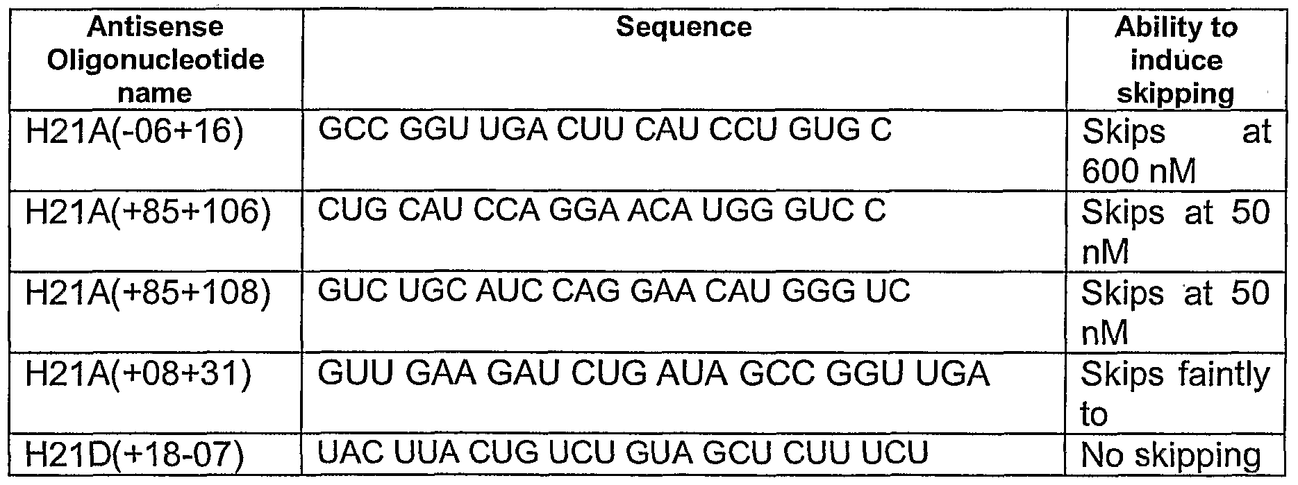 Figure imgf000049_0002