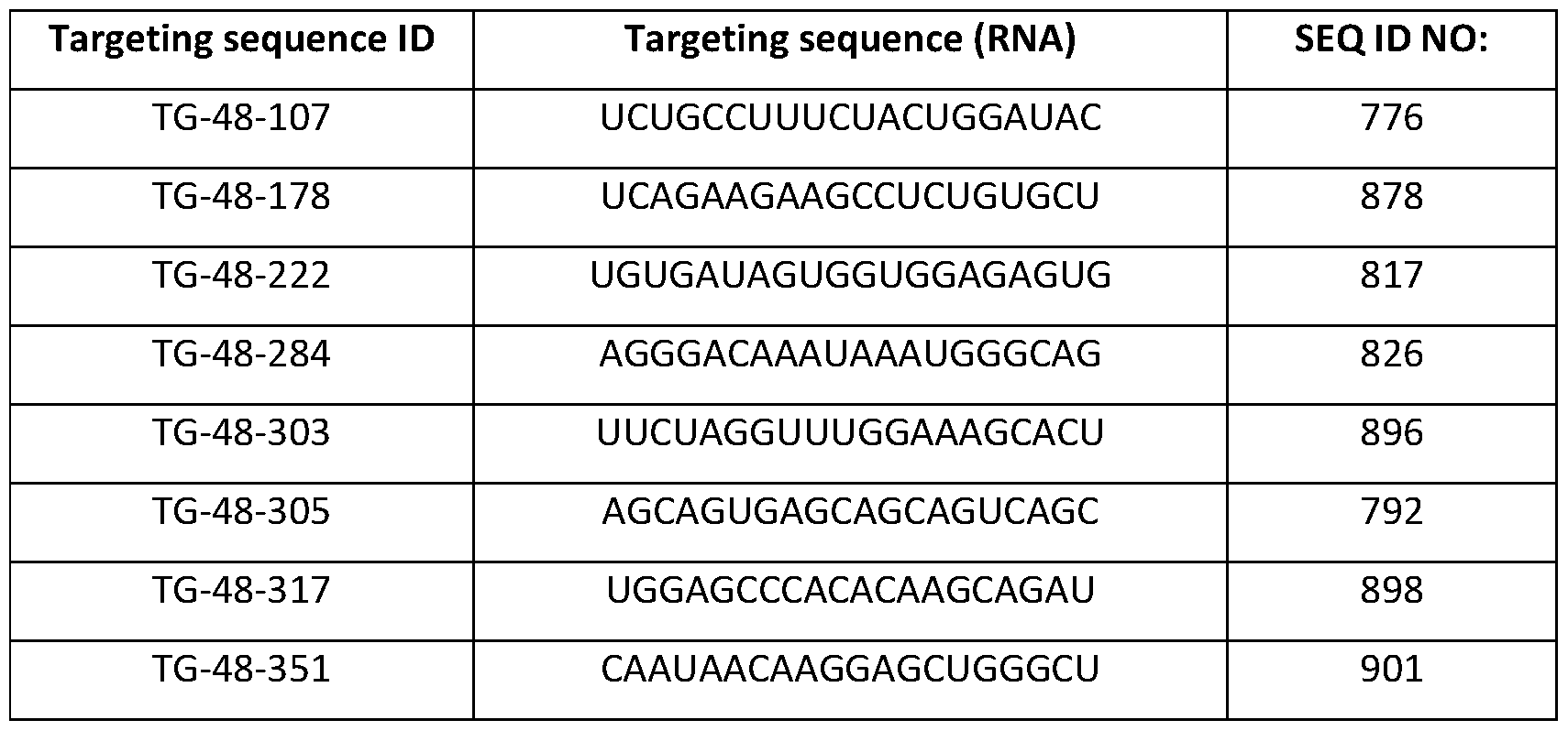 Figure imgf000230_0002