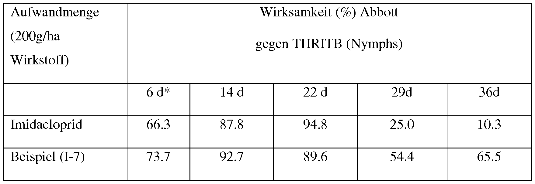 Figure imgf000051_0001