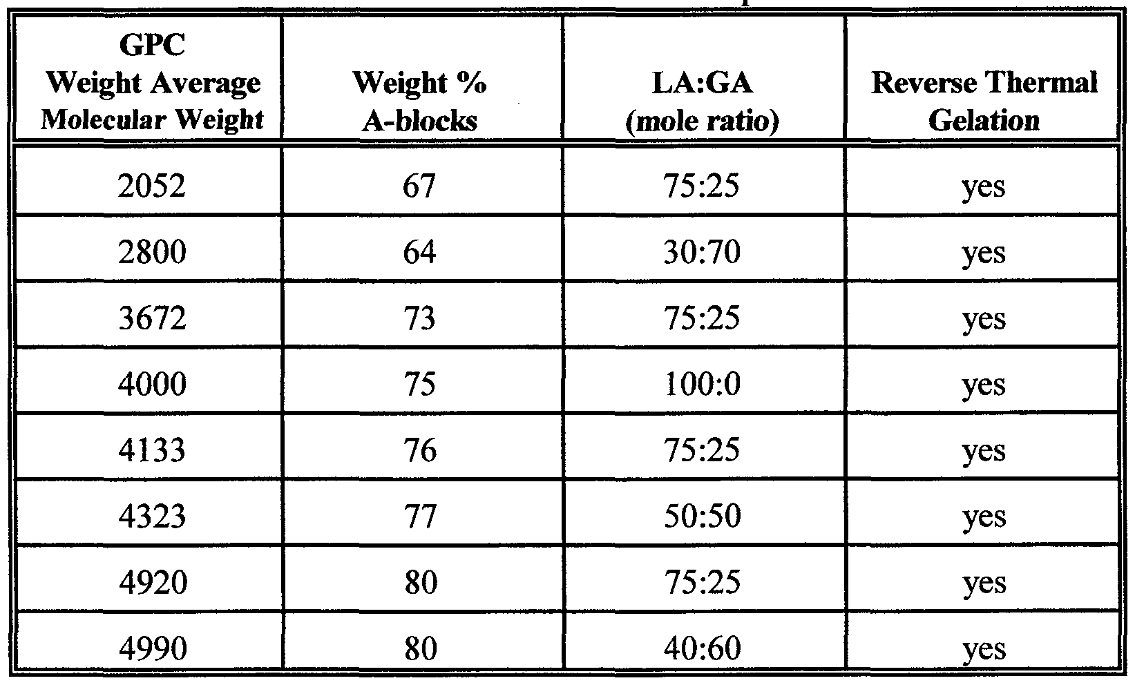 Figure imgf000022_0001