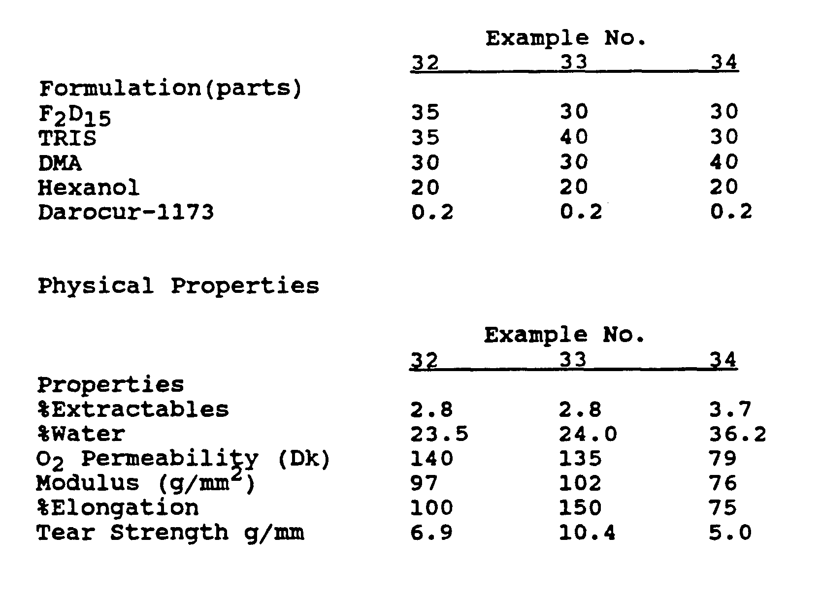 Figure imgf000030_0001