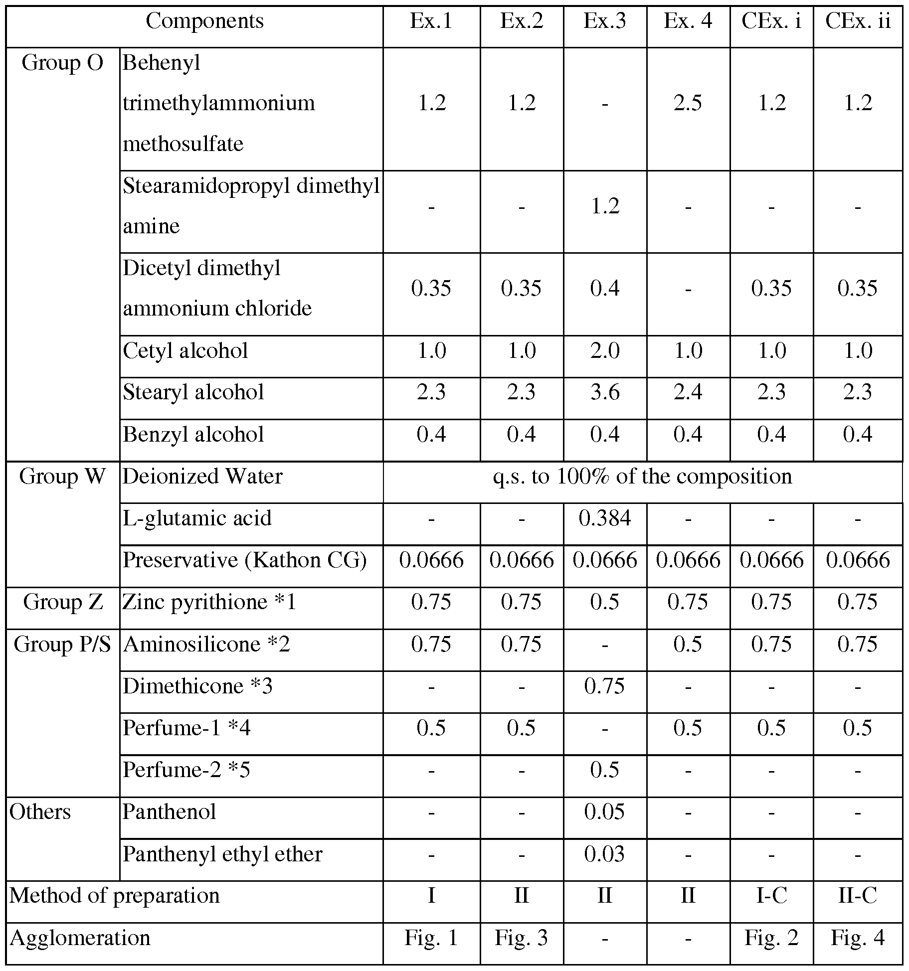 Figure imgf000023_0001