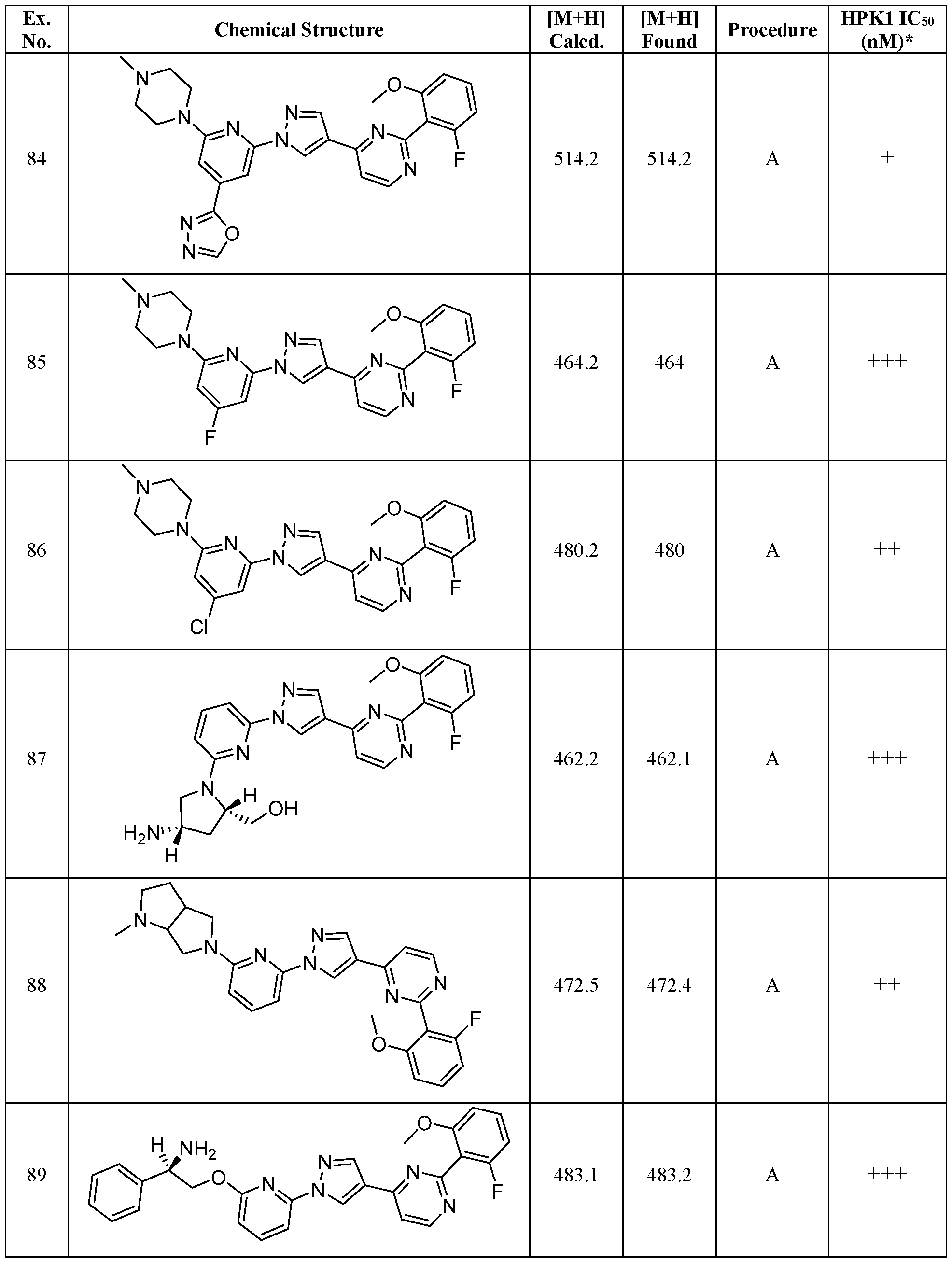 Figure imgf000099_0001