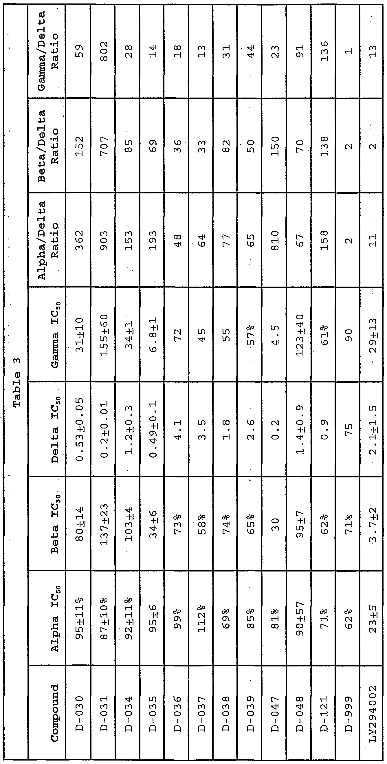 Figure imgf000215_0002