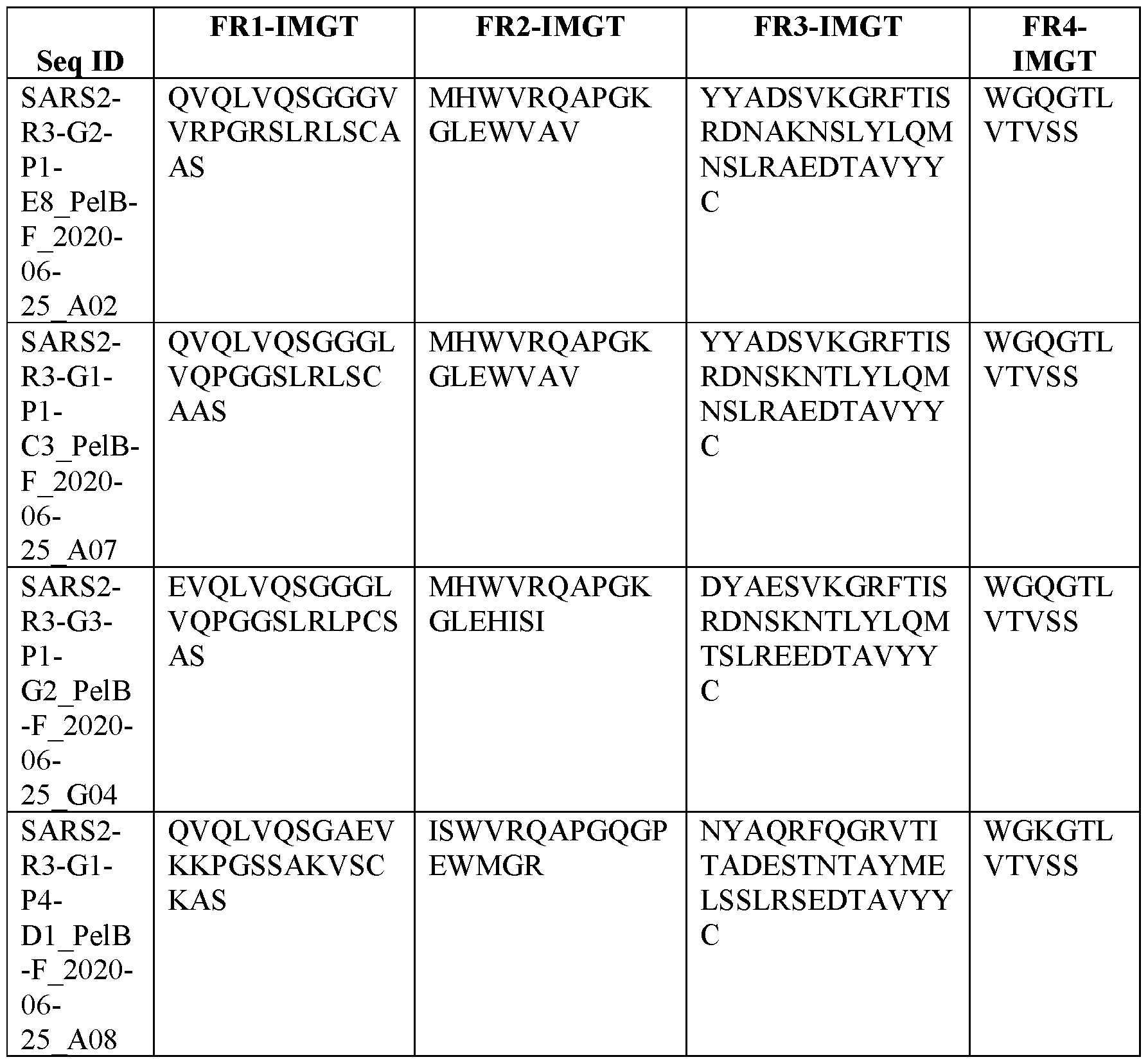 Figure imgf000111_0001