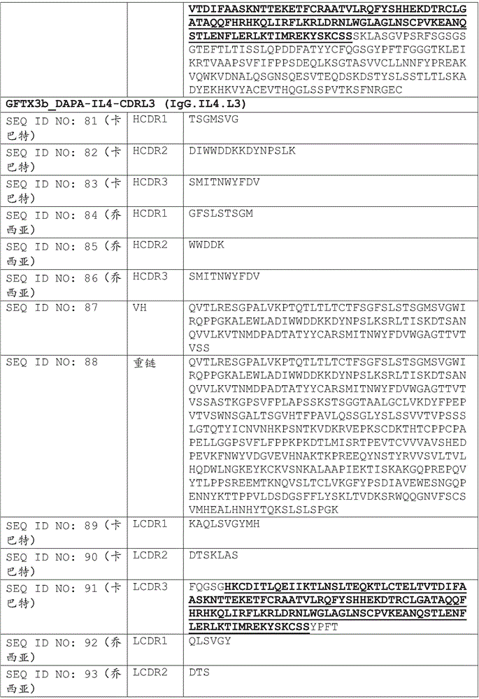 Figure BDA0002375507530000821