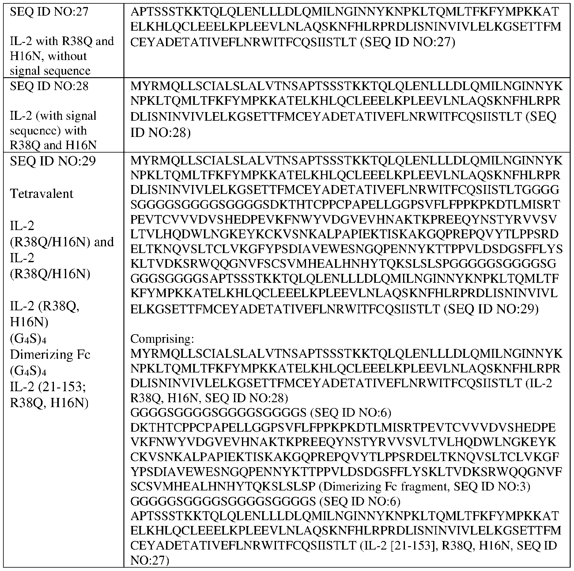 Figure imgf000040_0001