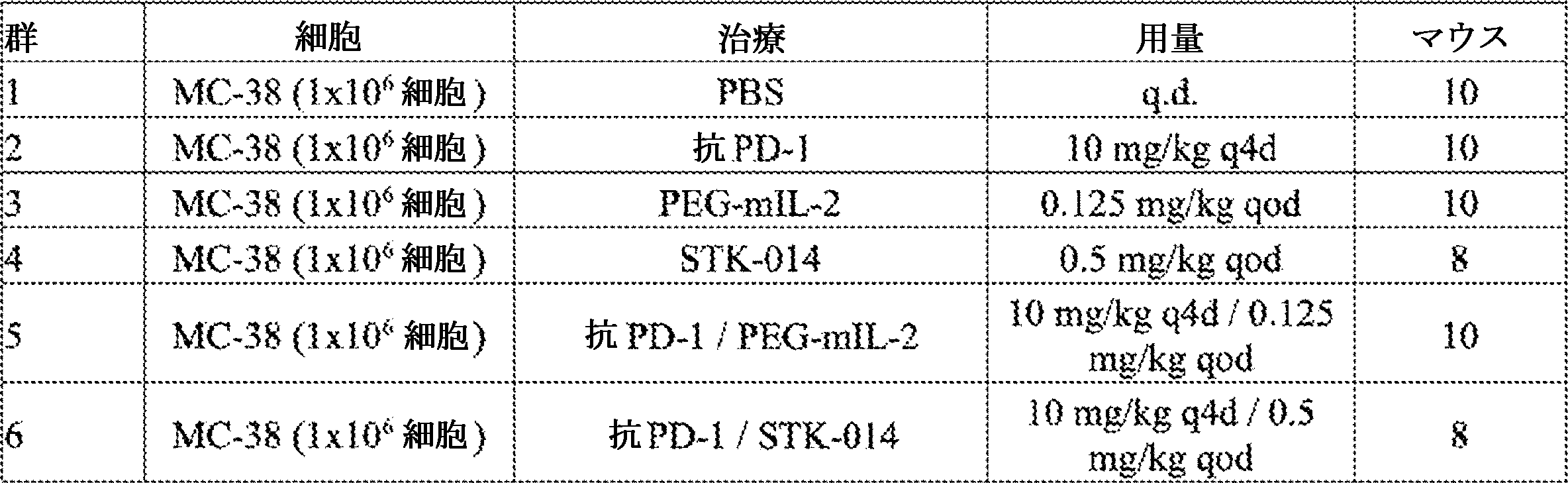 Figure 2023503710000025