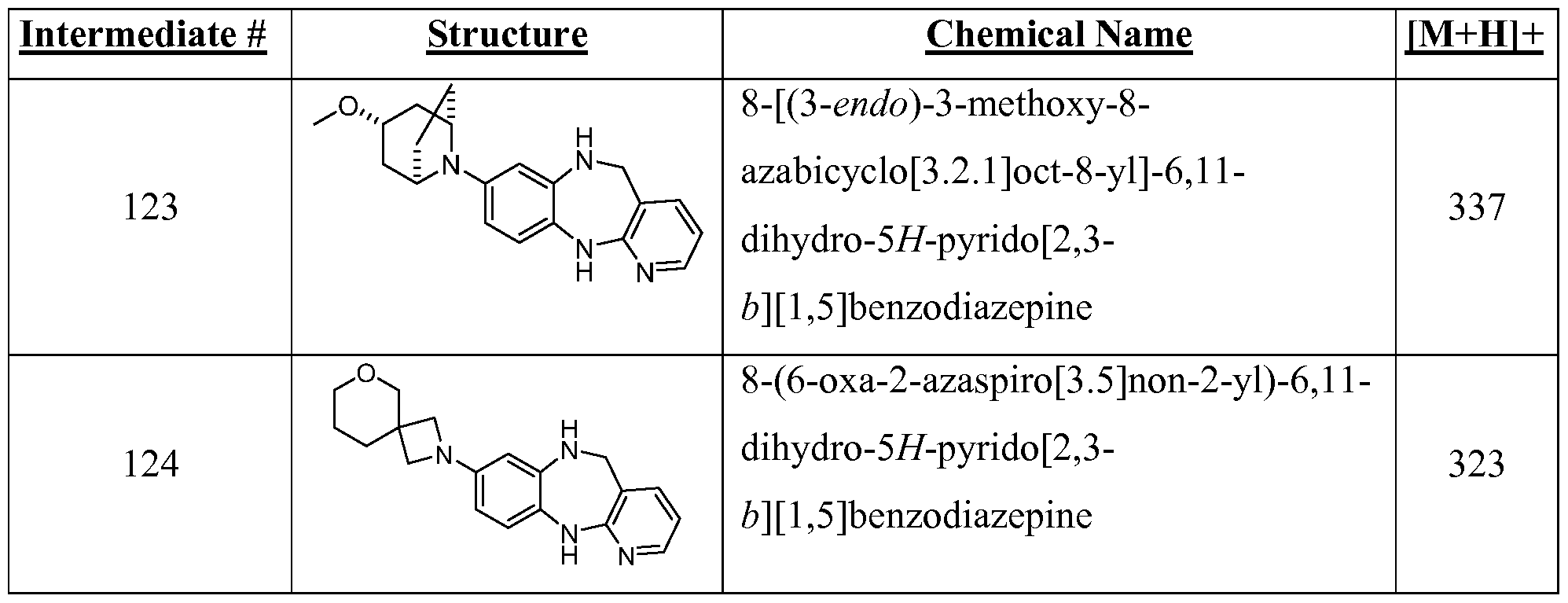 Figure imgf000132_0001