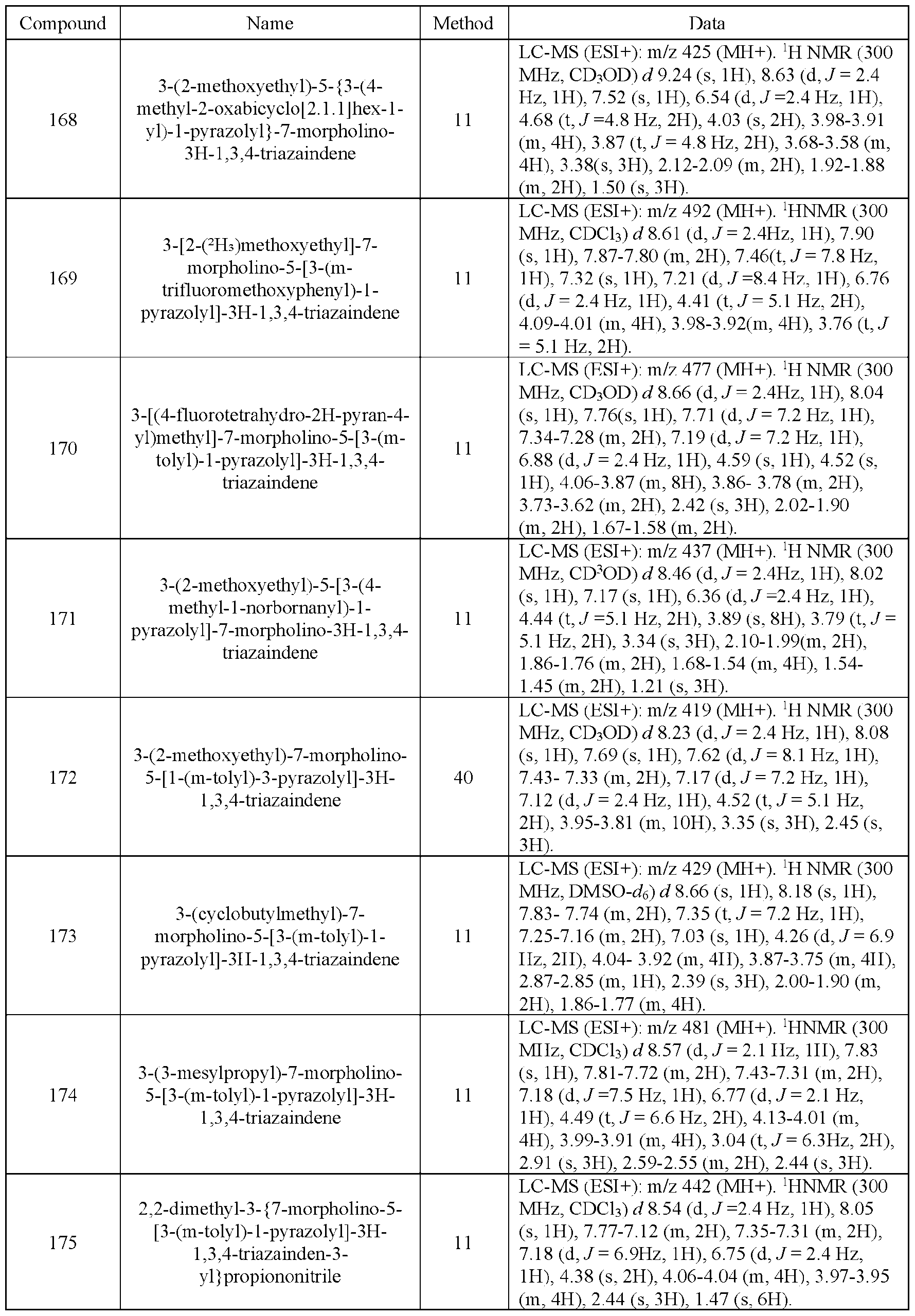 Figure imgf000191_0001