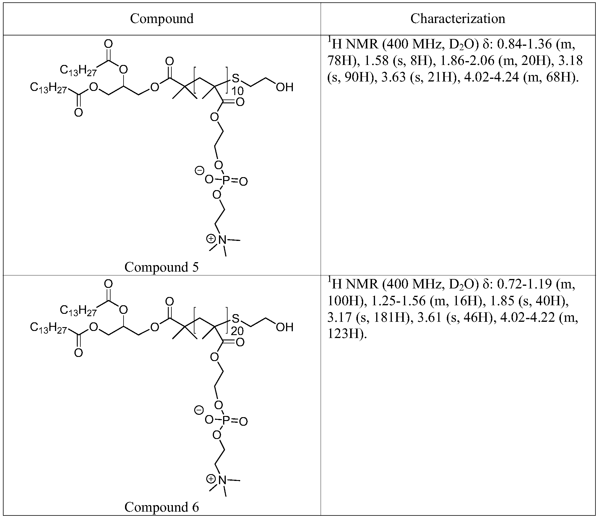 Figure PCTCN2022071492-appb-000061