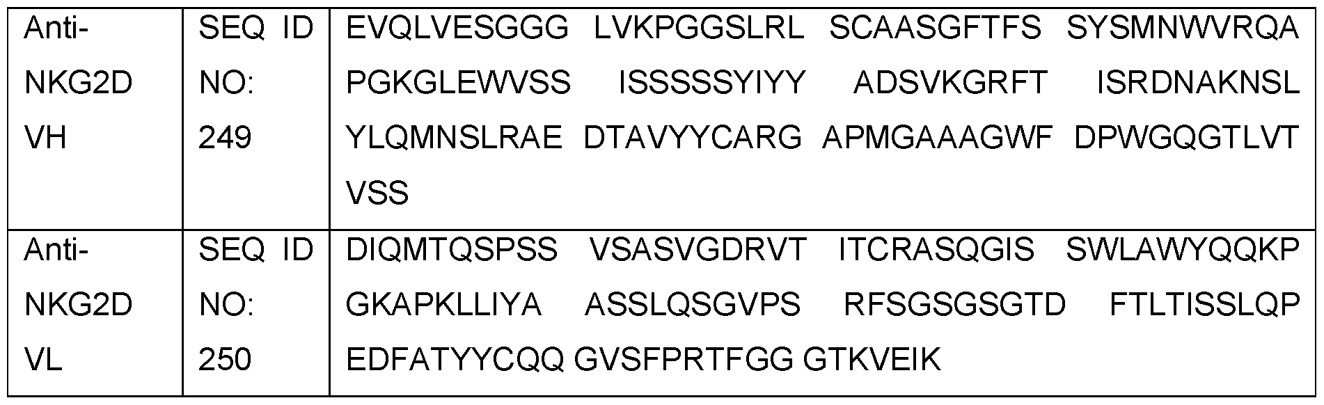 Figure imgf000041_0001