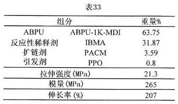 Figure 269906DEST_PATH_IMAGE067