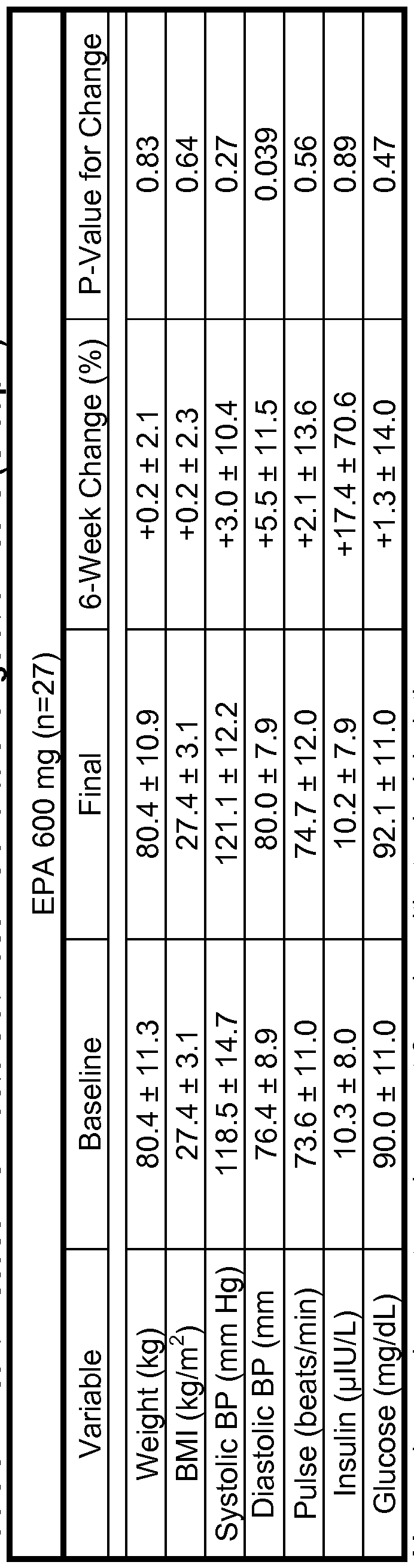 Figure imgf000051_0002