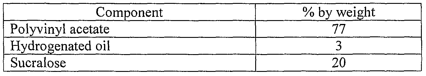 Figure imgf000084_0001