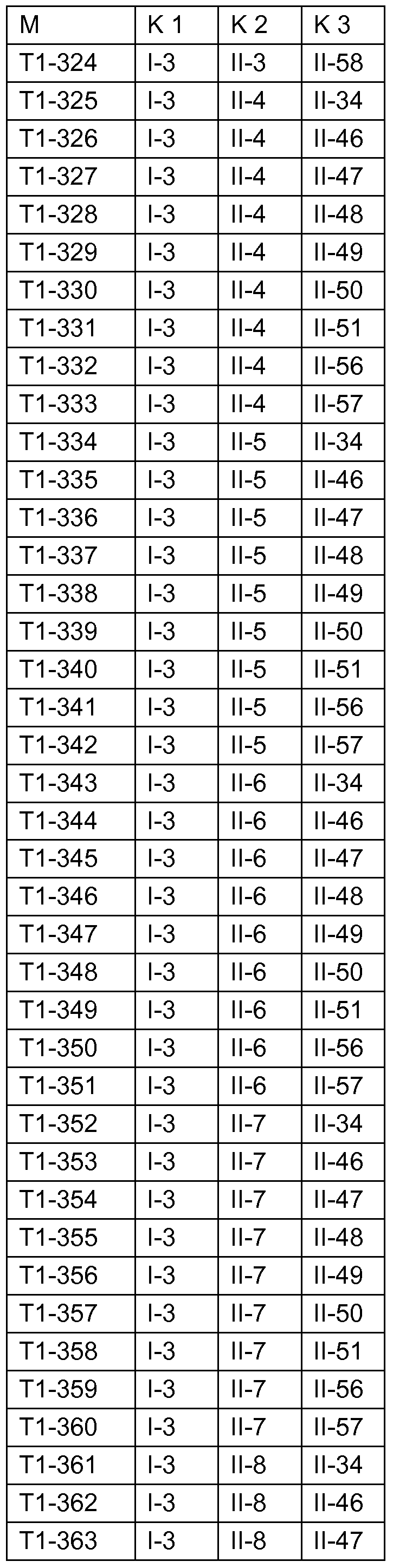 Figure imgf000135_0002