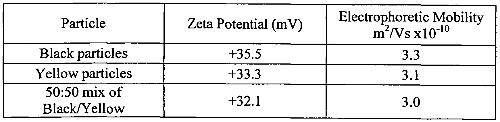 Figure imgf000040_0002