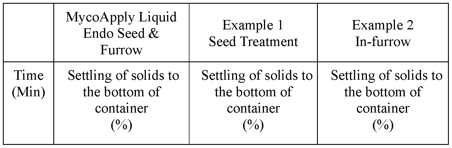 Figure imgf000010_0002