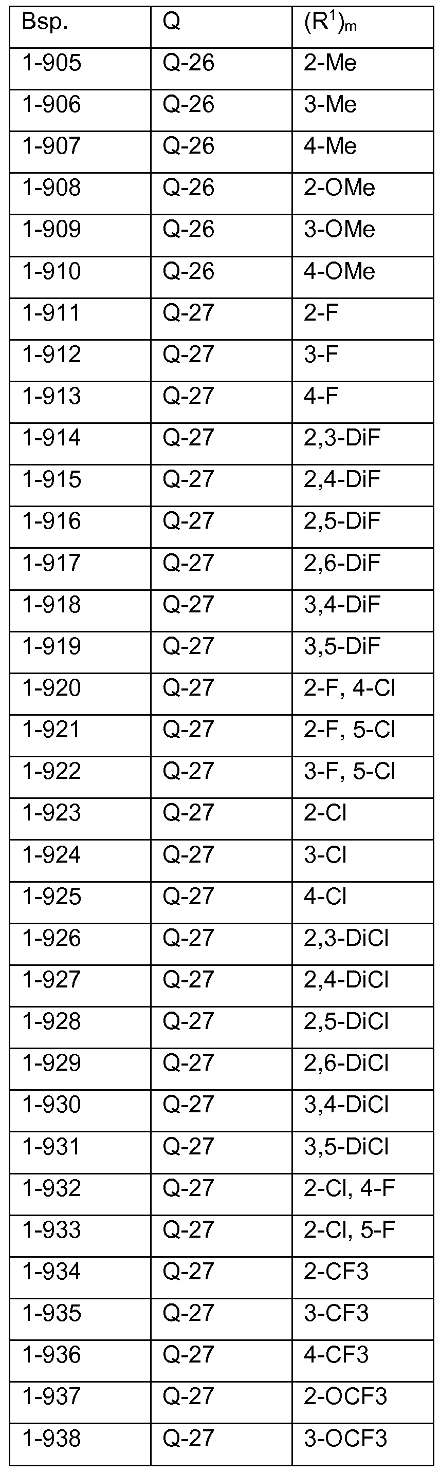 Figure imgf000085_0001