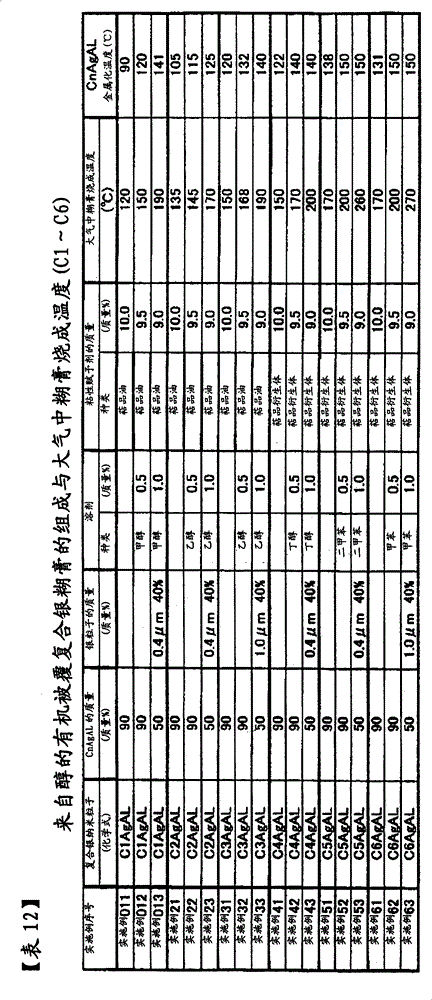 Figure BPA00001228604300551