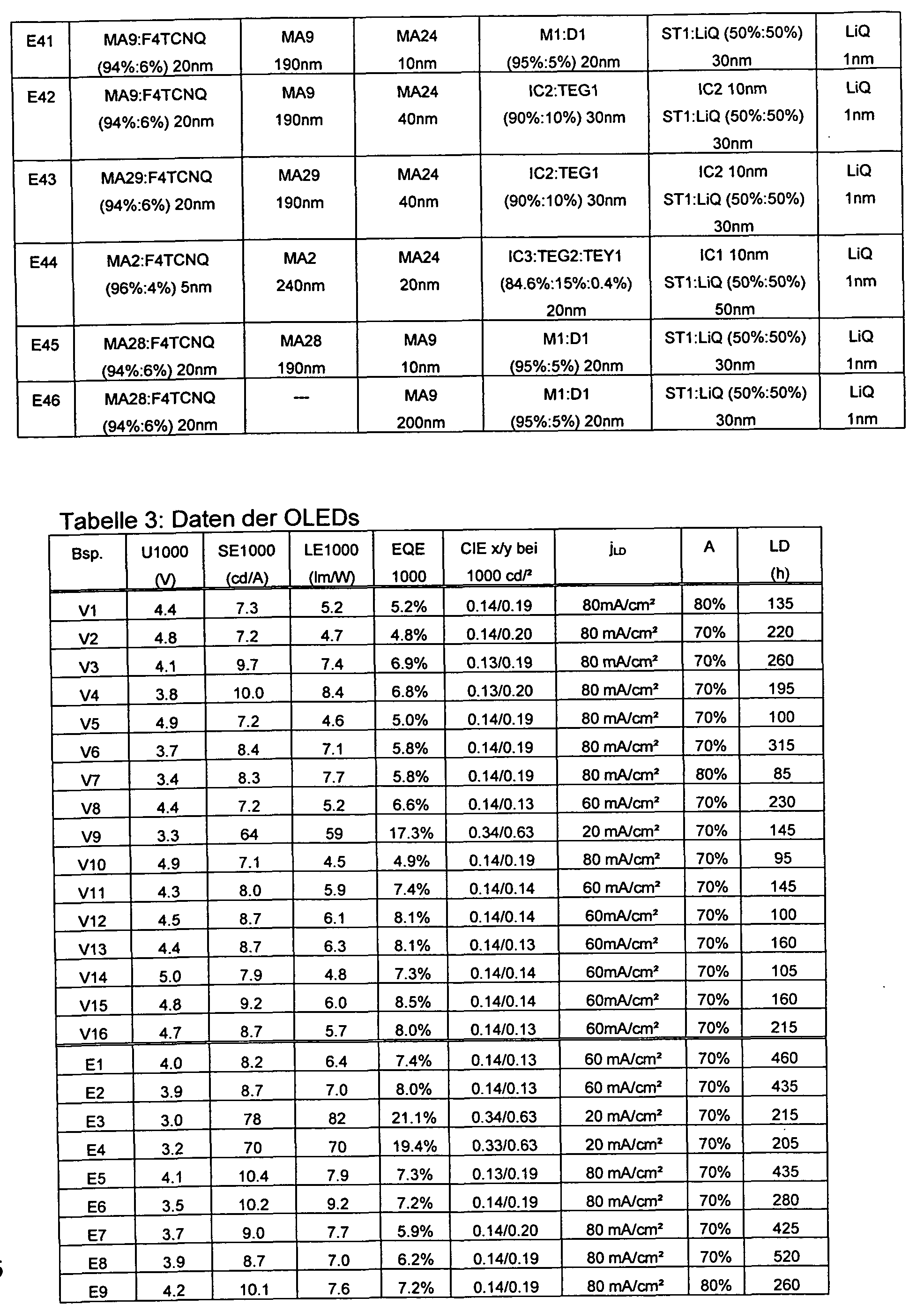 Figure imgf000058_0001