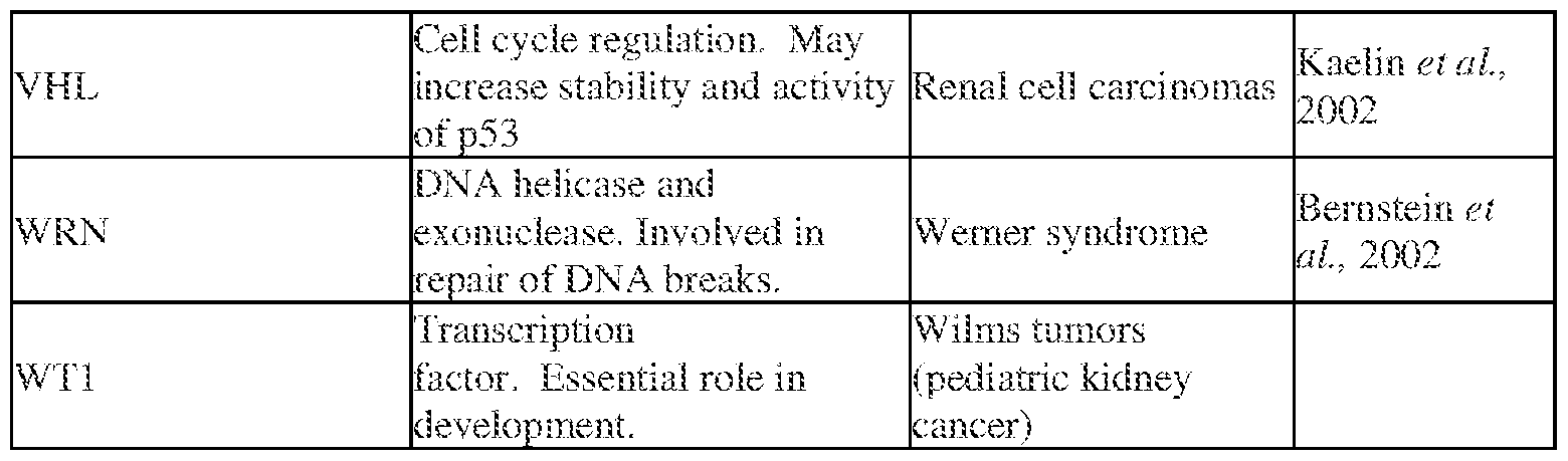 Figure imgf000036_0001