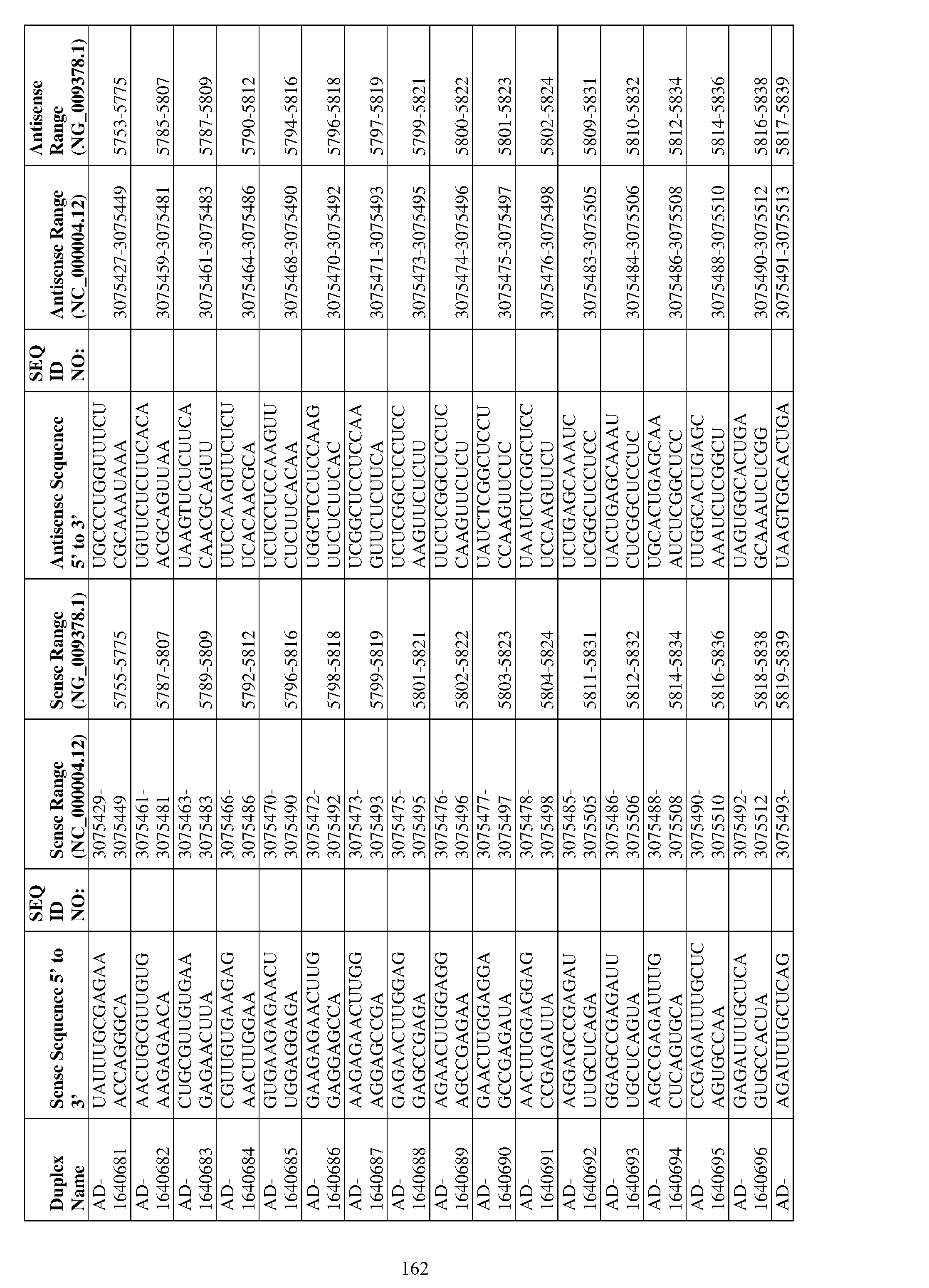 Figure imgf000163_0001