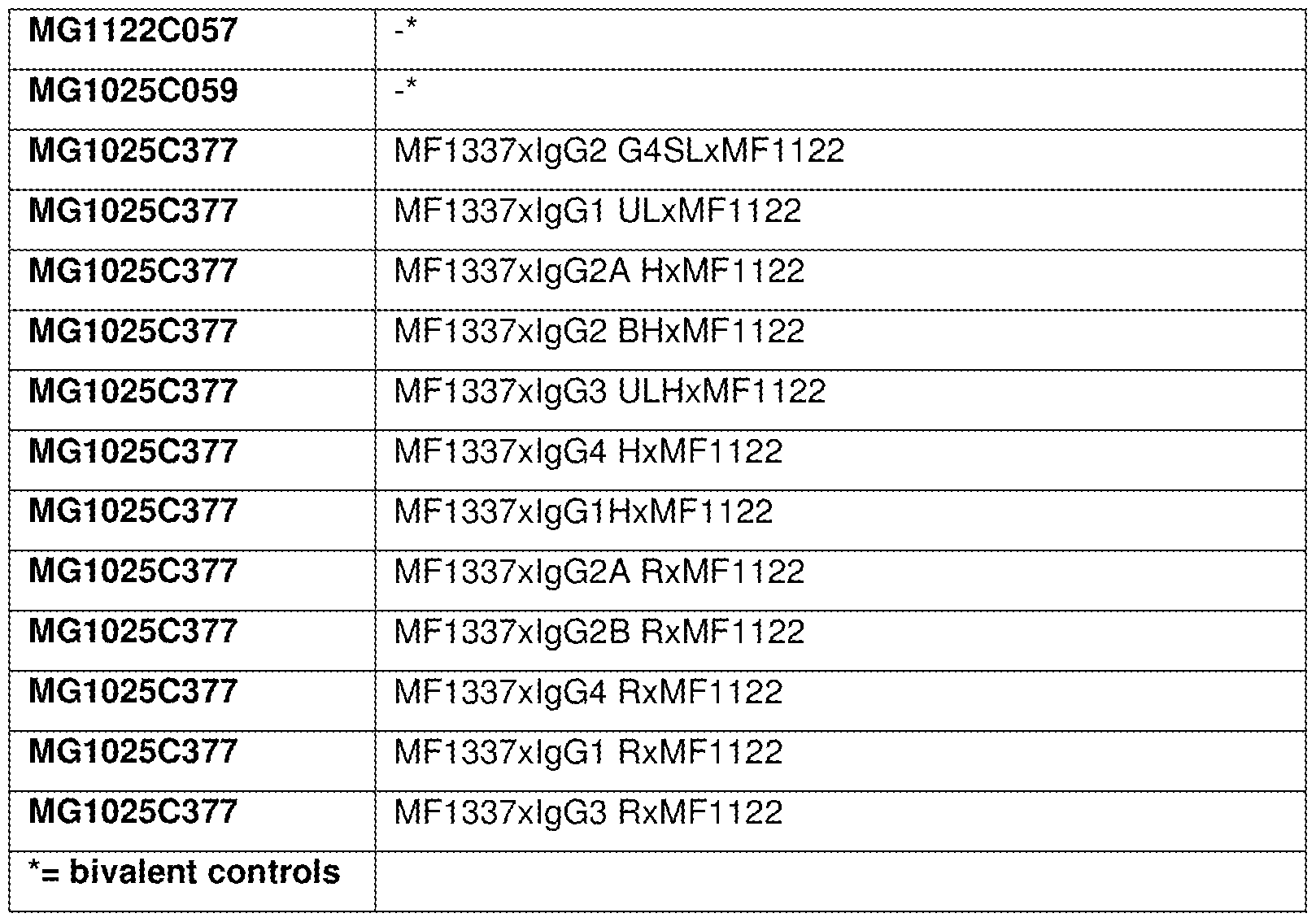 Figure imgf000065_0001