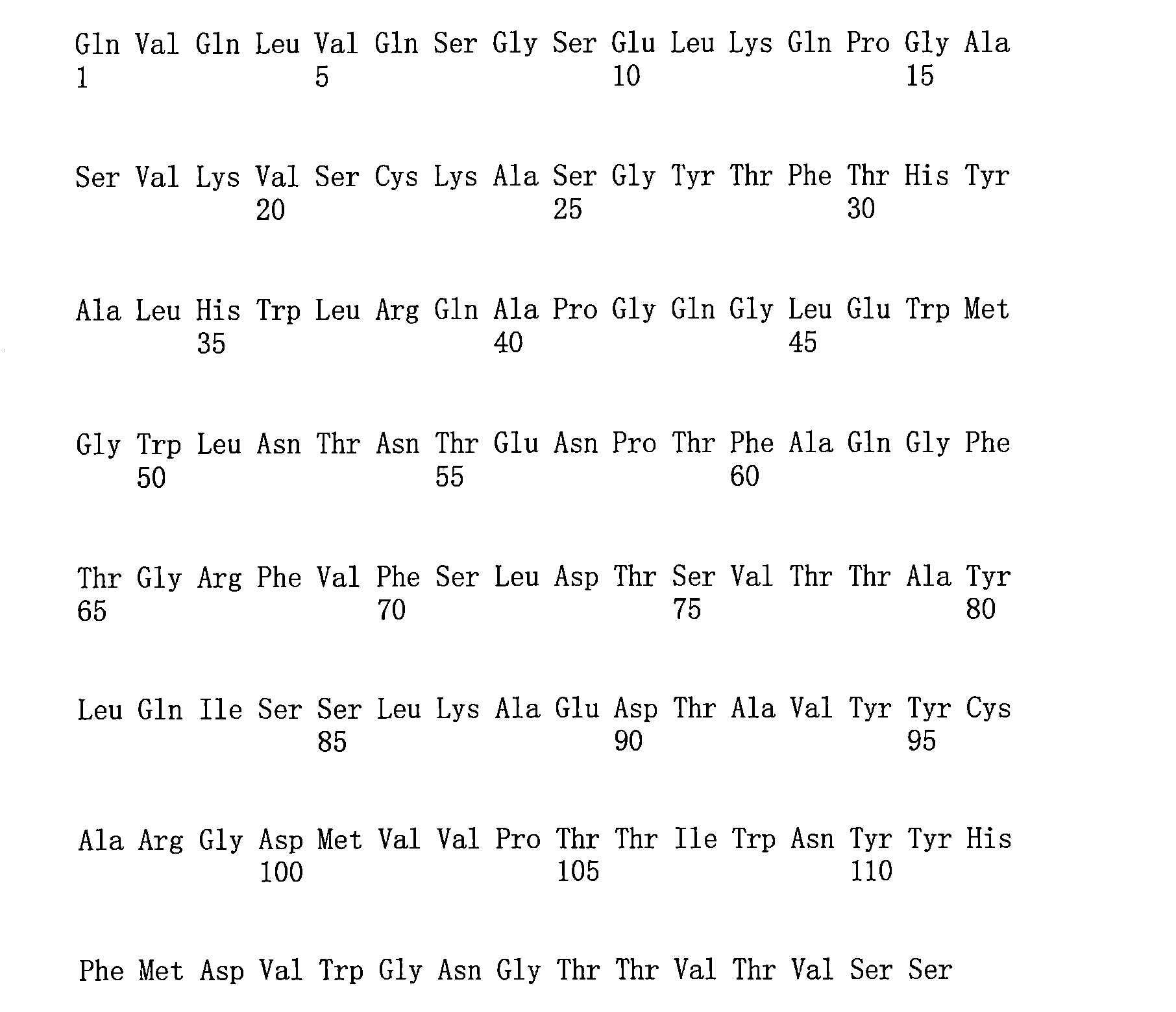 Figure 109122610-A0202-12-0094-5