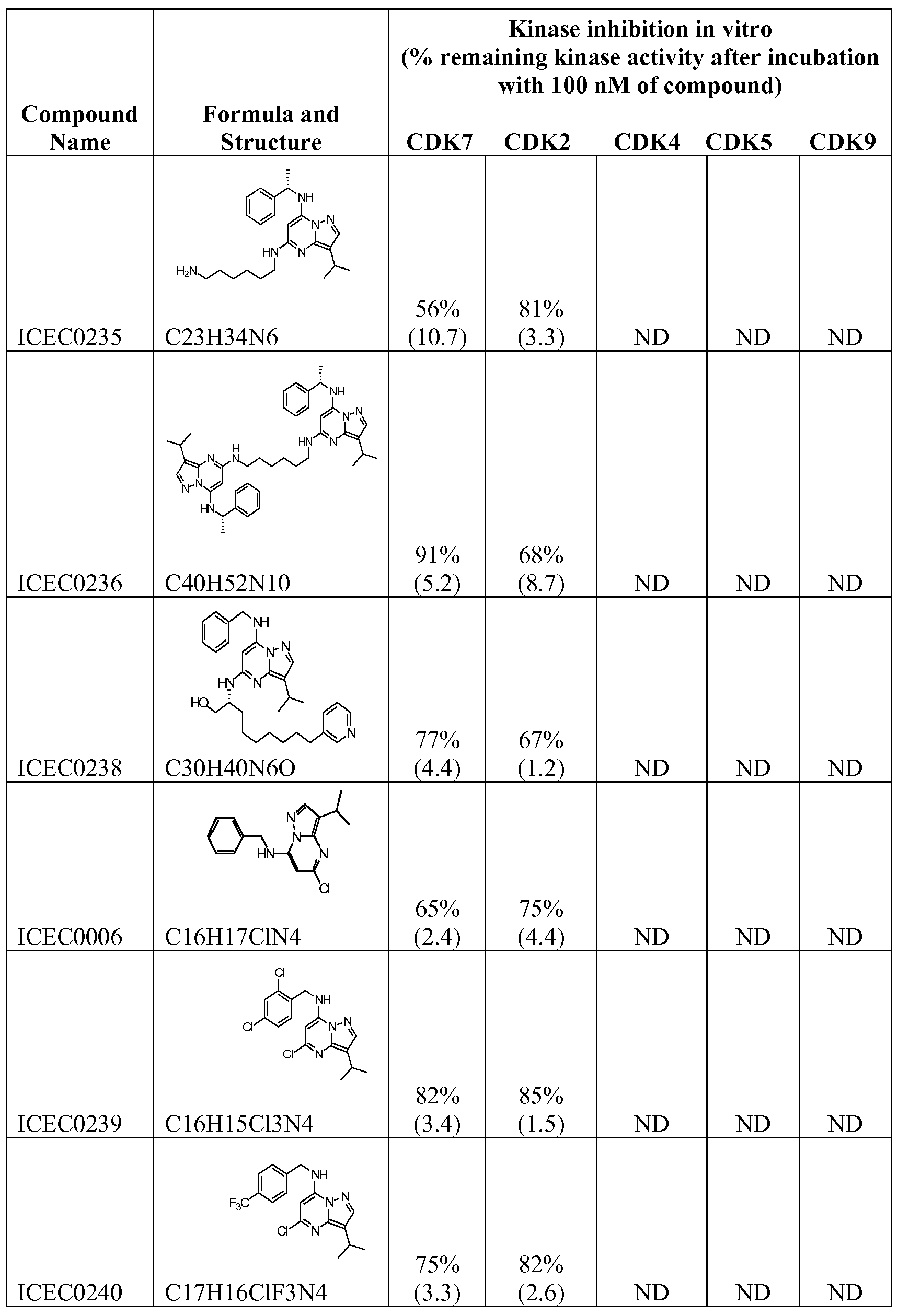 Figure imgf000083_0001