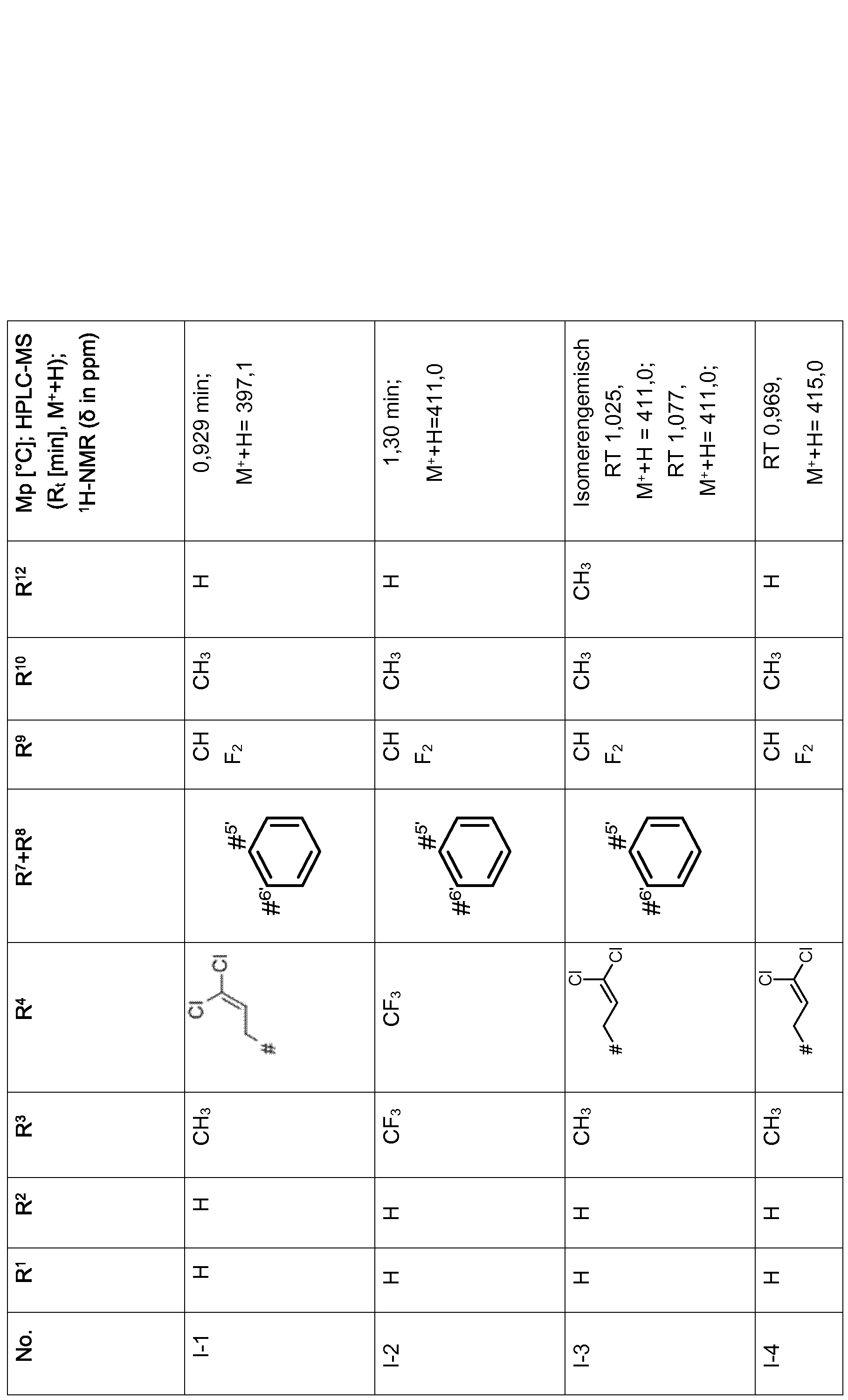 Figure imgf000182_0001
