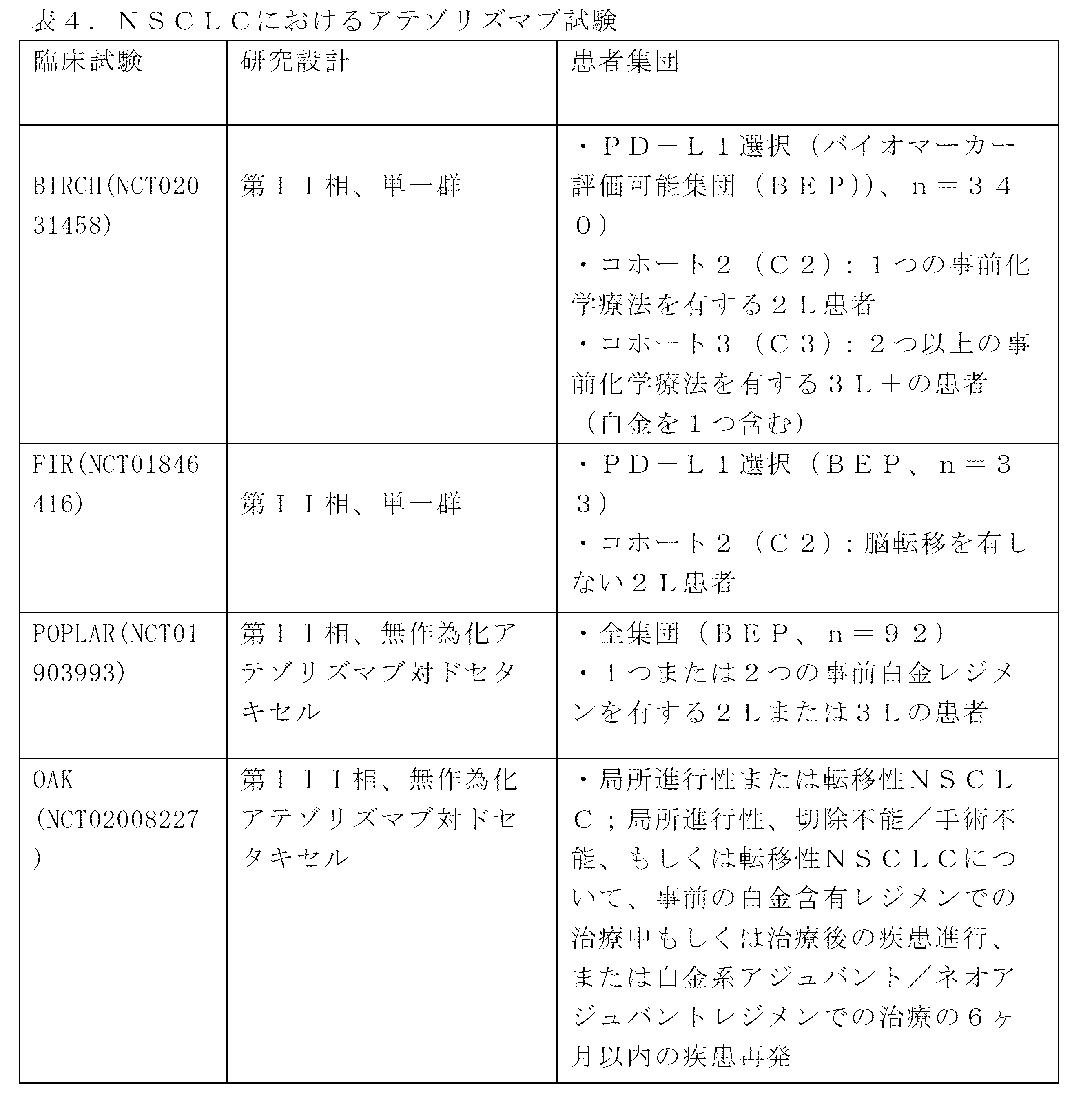 Figure 0007579056000006