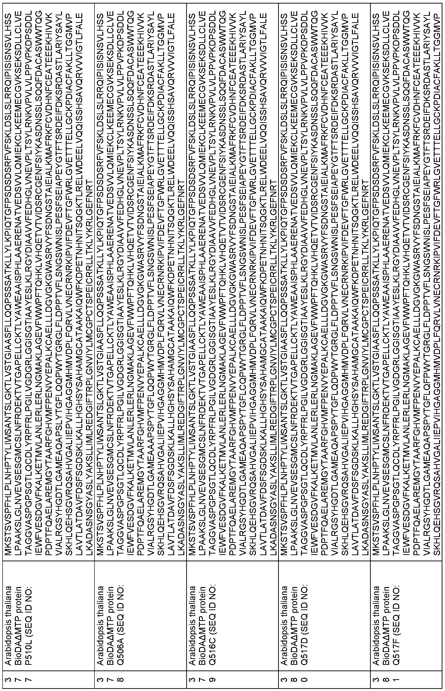 Figure imgf000309_0001