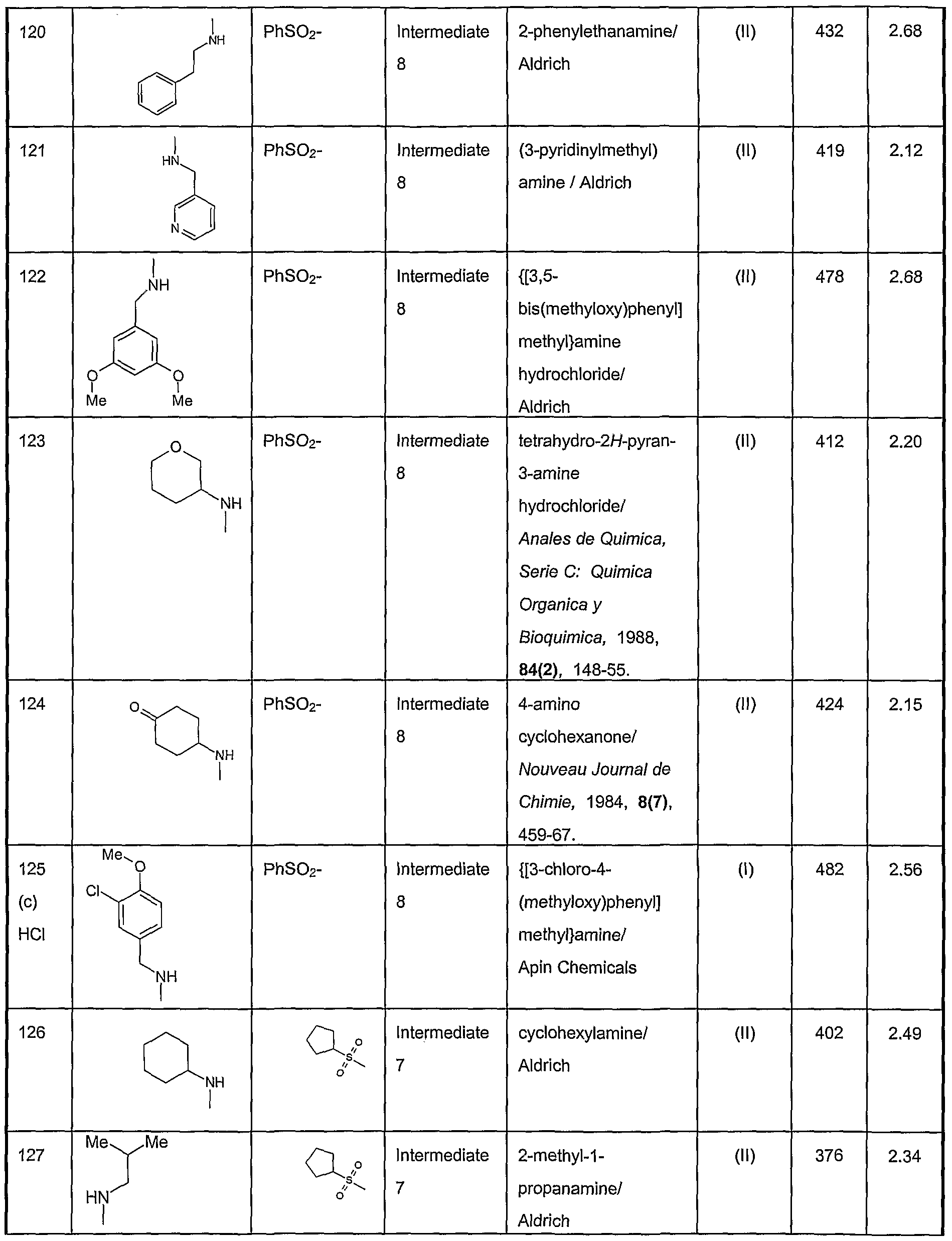 Figure imgf000143_0001
