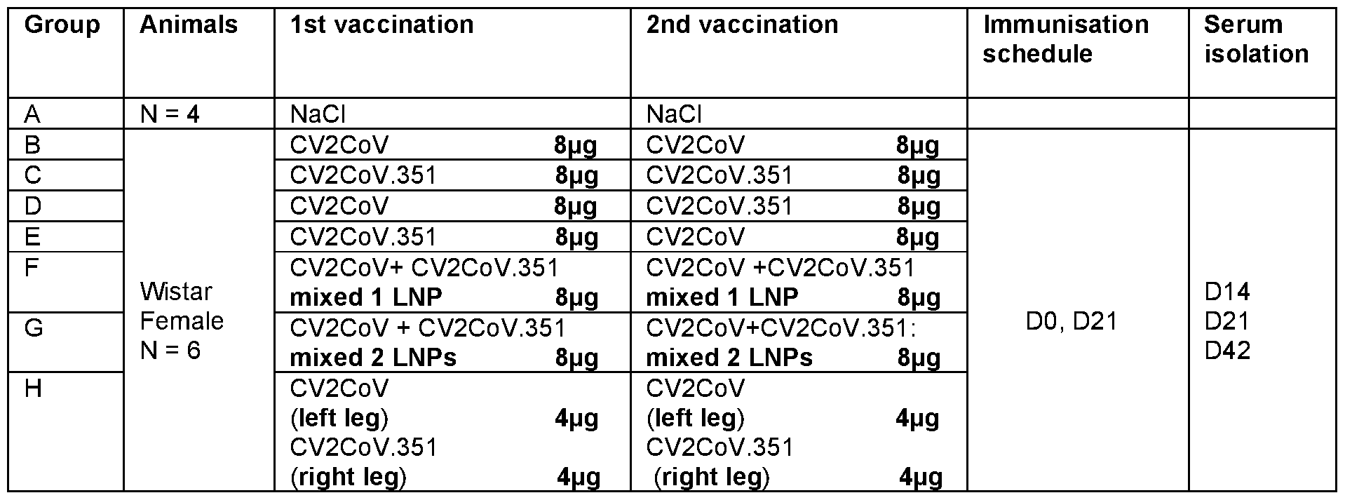 Figure imgf000169_0001