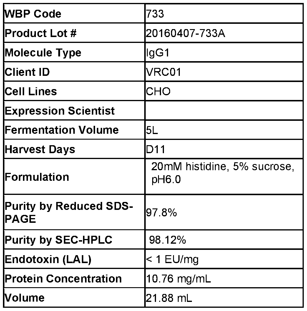 Figure imgf000054_0001