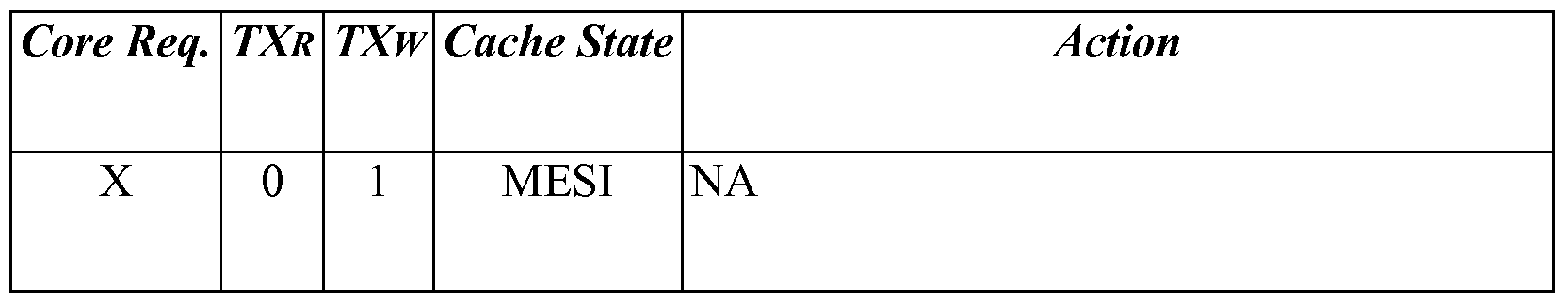 Figure imgf000017_0002
